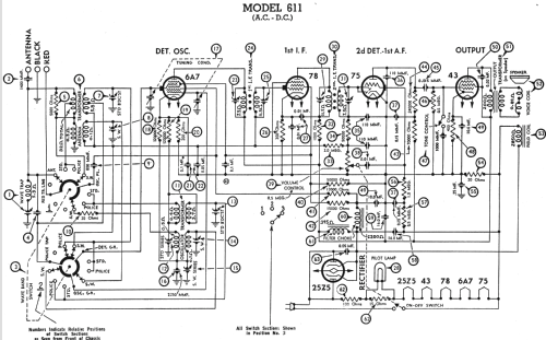 611J ; Philco, Philadelphia (ID = 529928) Radio