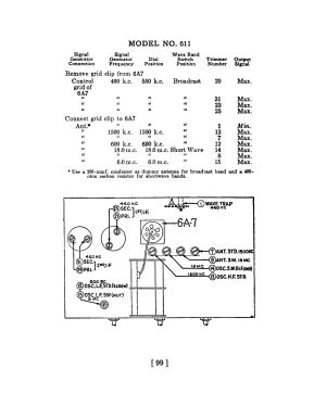 611T ; Philco, Philadelphia (ID = 2840757) Radio