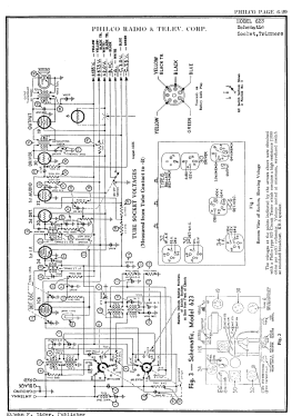 623B ; Philco, Philadelphia (ID = 2857663) Radio