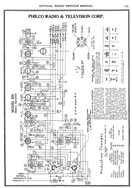 623B ; Philco, Philadelphia (ID = 2904456) Radio