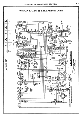 625J ; Philco, Philadelphia (ID = 2904484) Radio