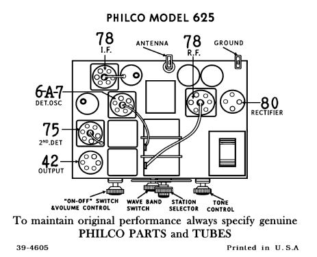 625J ; Philco, Philadelphia (ID = 3065078) Radio