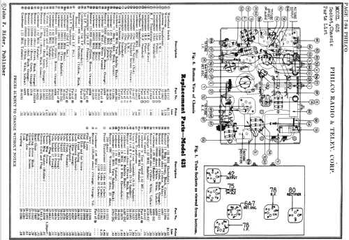 625J ; Philco, Philadelphia (ID = 534763) Radio