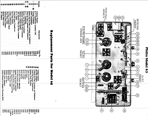 62 Console; Philco, Philadelphia (ID = 506177) Radio