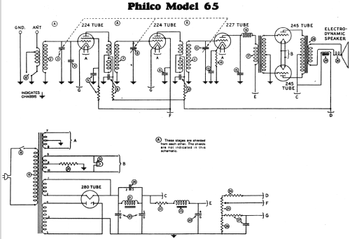 62 Table; Philco, Philadelphia (ID = 506164) Radio