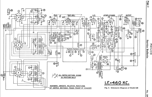 630B ; Philco, Philadelphia (ID = 534143) Radio