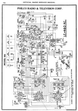 635B ; Philco, Philadelphia (ID = 2904538) Radio