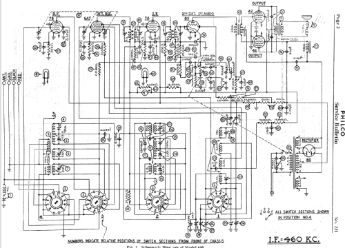 640B ; Philco, Philadelphia (ID = 534162) Radio