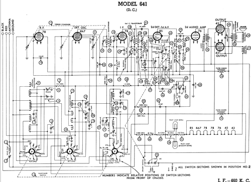 641B ; Philco, Philadelphia (ID = 536137) Radio