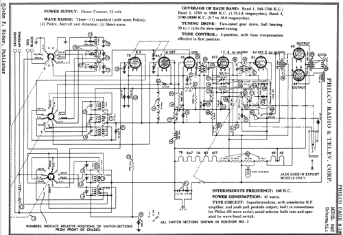 642B Farm Radio; Philco, Philadelphia (ID = 536415) Radio