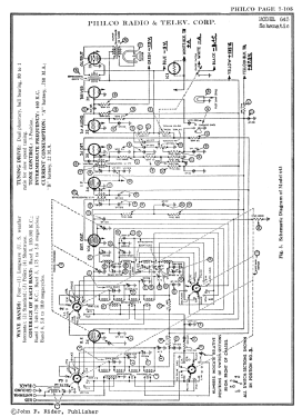 643B ; Philco, Philadelphia (ID = 2863462) Radio