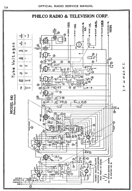 643B ; Philco, Philadelphia (ID = 2904565) Radio