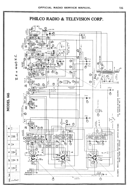 645K ; Philco, Philadelphia (ID = 2904568) Radio