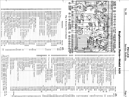 650X ; Philco, Philadelphia (ID = 535882) Radio