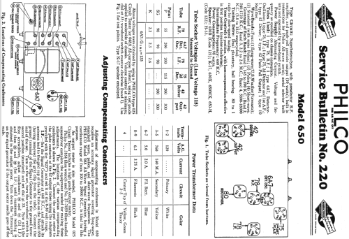 650X ; Philco, Philadelphia (ID = 535883) Radio