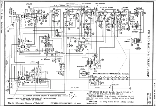 651B ; Philco, Philadelphia (ID = 535259) Radio