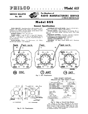 655B ; Philco, Philadelphia (ID = 2899990) Radio