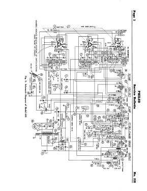 655B ; Philco, Philadelphia (ID = 2899991) Radio