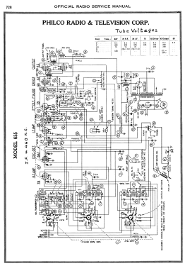 655B ; Philco, Philadelphia (ID = 2904832) Radio