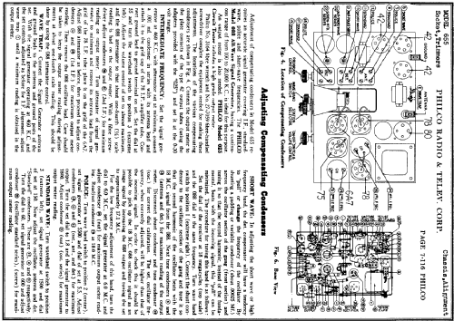 655PX Radio-Phonograph; Philco, Philadelphia (ID = 463278) Radio