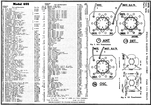 655PX Radio-Phonograph; Philco, Philadelphia (ID = 463279) Radio