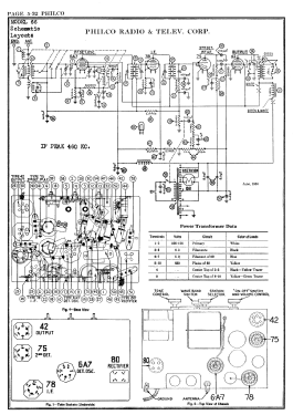 66B ; Philco, Philadelphia (ID = 2855372) Radio