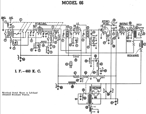 66B ; Philco, Philadelphia (ID = 529029) Radio