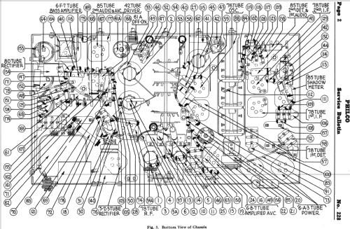 680X ; Philco, Philadelphia (ID = 536124) Radio