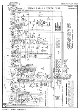 680X ; Philco, Philadelphia (ID = 2863468) Radio