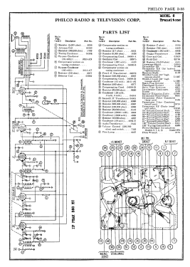 6 Transitone; Philco, Philadelphia (ID = 2849831) Car Radio