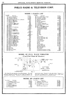 6 Transitone; Philco, Philadelphia (ID = 2896977) Car Radio