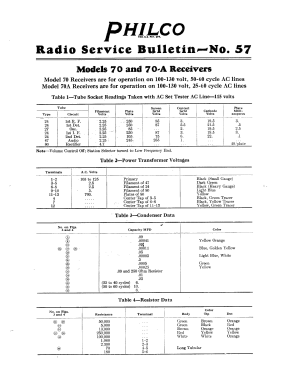 70 Console; Philco, Philadelphia (ID = 2809366) Radio