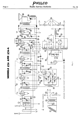 70 Console; Philco, Philadelphia (ID = 2809380) Radio