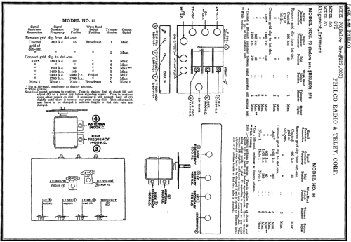 70 Lazyboy; Philco, Philadelphia (ID = 135466) Radio