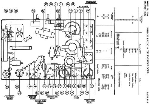 70 Lazyboy; Philco, Philadelphia (ID = 461570) Radio