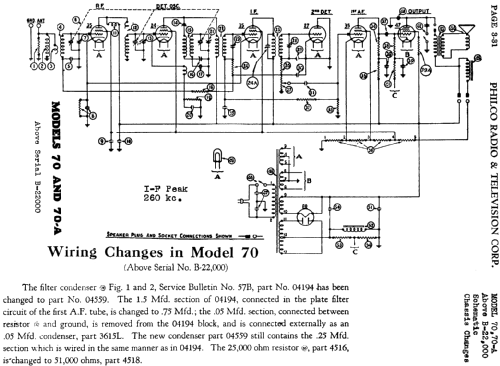 70 Lazyboy; Philco, Philadelphia (ID = 461574) Radio