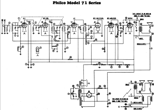 71D ; Philco, Philadelphia (ID = 513200) Radio