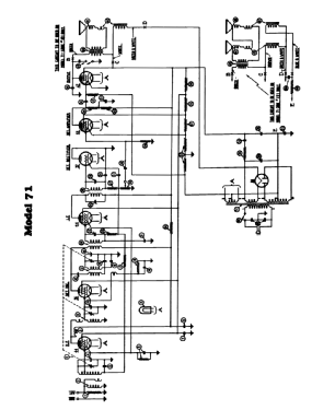 71D ; Philco, Philadelphia (ID = 2817256) Radio