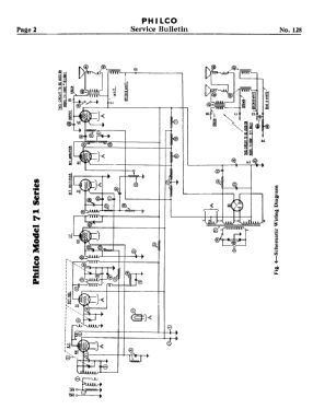 71D ; Philco, Philadelphia (ID = 2817259) Radio