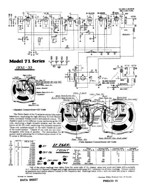 71X ; Philco, Philadelphia (ID = 2817262) Radio