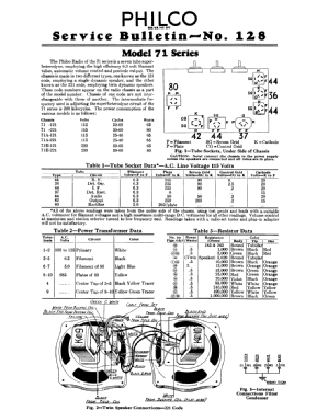 71X ; Philco, Philadelphia (ID = 2817271) Radio