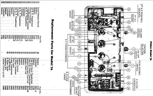 73 Table; Philco, Philadelphia (ID = 504571) Radio