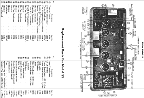 77 Console; Philco, Philadelphia (ID = 506741) Radio