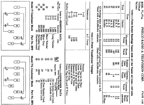 77 Table; Philco, Philadelphia (ID = 459754) Radio