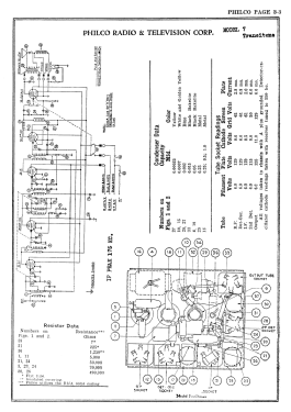 7 Transitone; Philco, Philadelphia (ID = 2847945) Car Radio