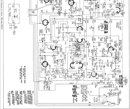 7H20 ; Philco, Philadelphia (ID = 1169555) Television