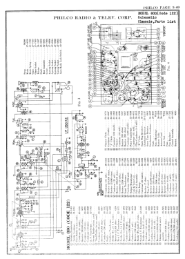 800 Code 122; Philco, Philadelphia (ID = 2831796) Car Radio