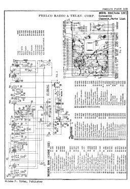 800 Code 122; Philco, Philadelphia (ID = 2909621) Car Radio