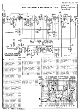 805 ; Philco, Philadelphia (ID = 2858852) Car Radio