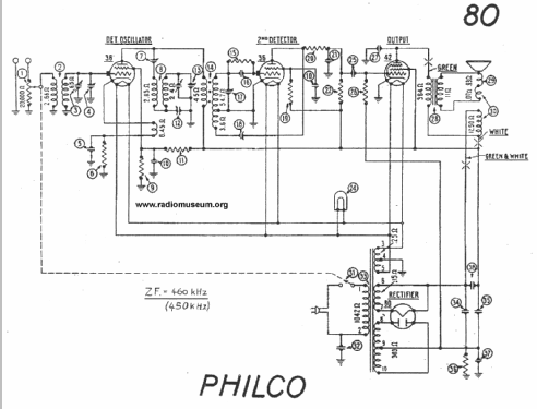 80 Colonial Clock; Philco, Philadelphia (ID = 22587) Radio